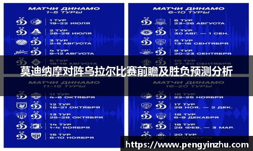莫迪纳摩对阵乌拉尔比赛前瞻及胜负预测分析